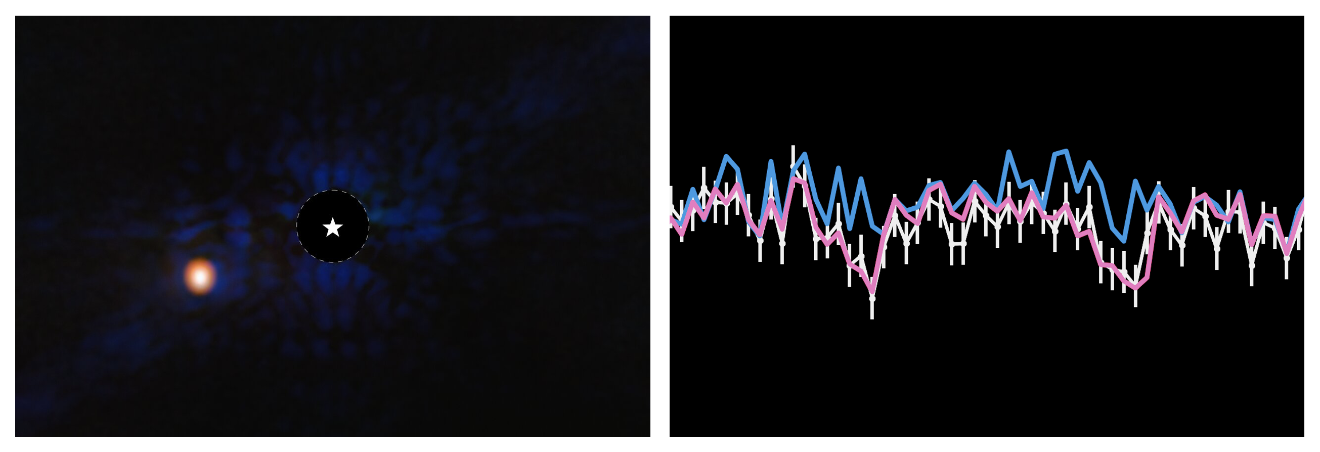 Images of the exoplanet Eps Ind Ab as imaged with JWST (left; Matthews et al. 2024), and a spectrum of a cold brown dwarf (right; Matthews et al. submitted)